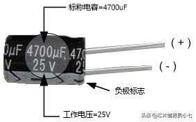 怎样挑选电容容量,电容选型需要考虑的参数