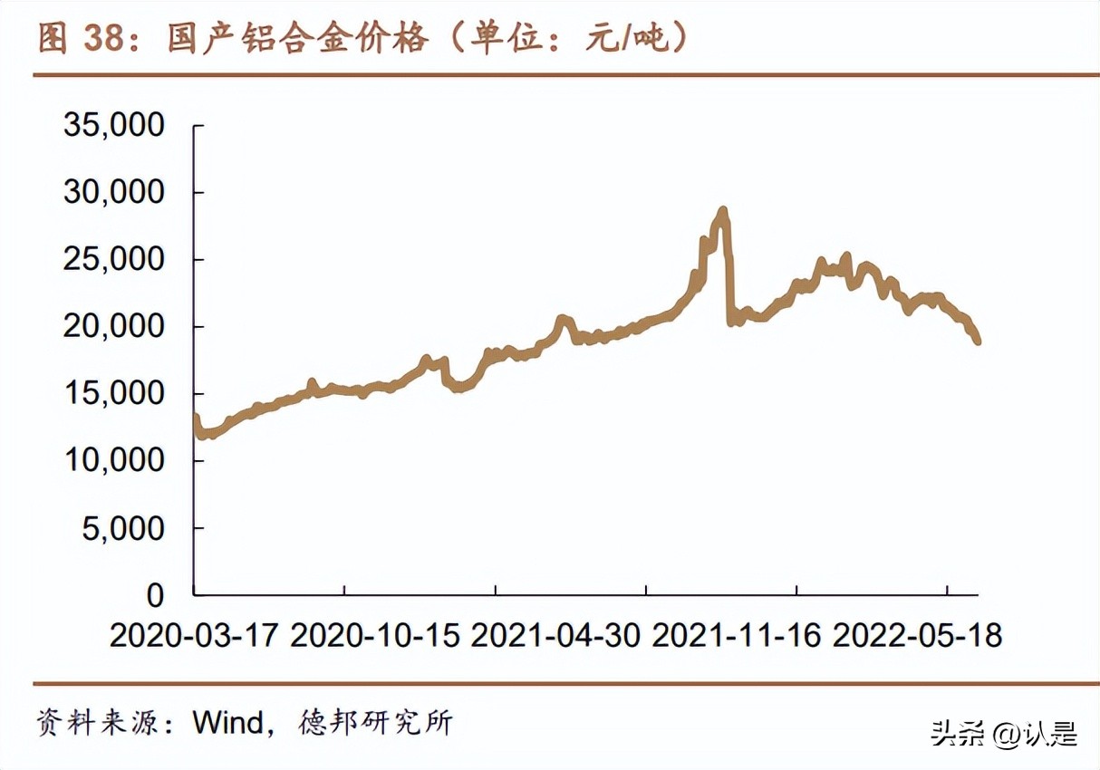 晶科能源加大光伏研发,光伏龙头晶科能源