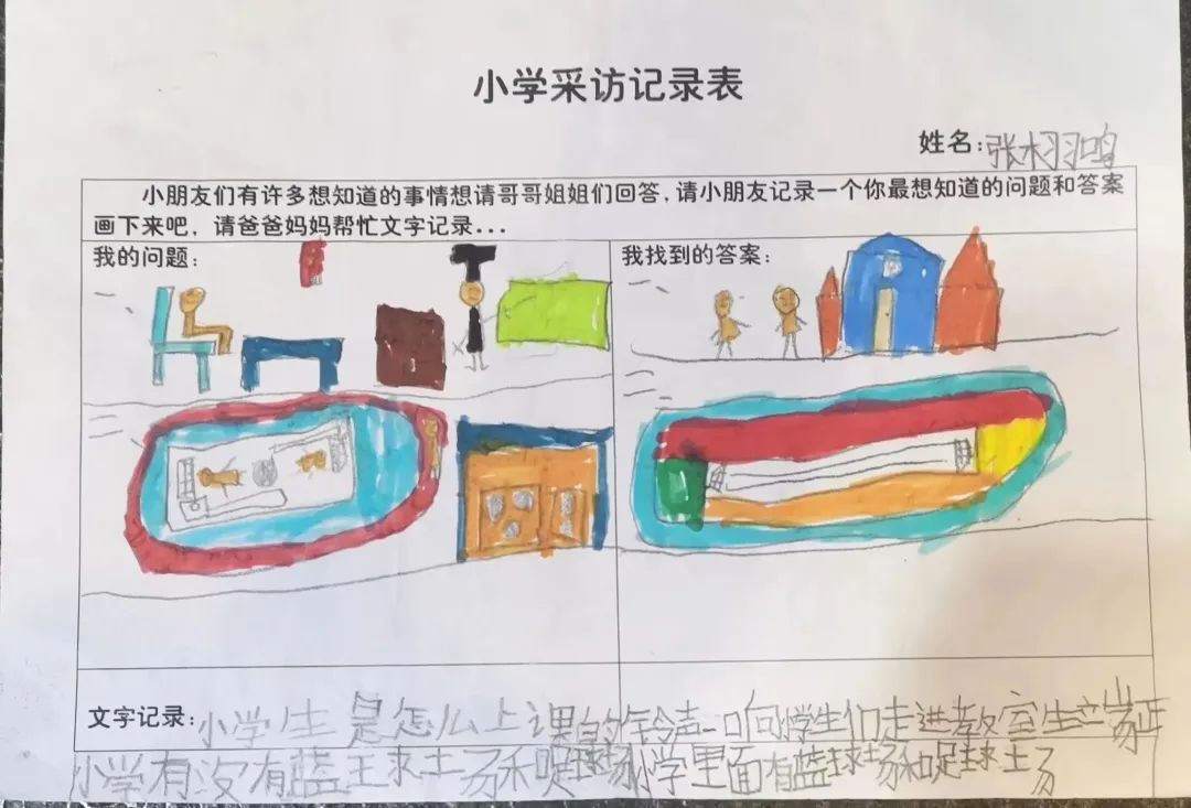 幼儿园科学幼小衔接之区域活动篇,幼儿园幼小衔接主题下的区域活动