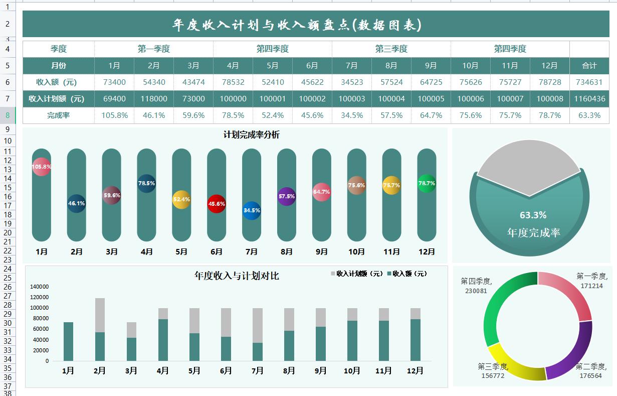 财务收入支出明细表自动生成,财务收入支出明细账表格怎么制作