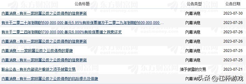 远洋集团的后续预测,远洋集团最新分析
