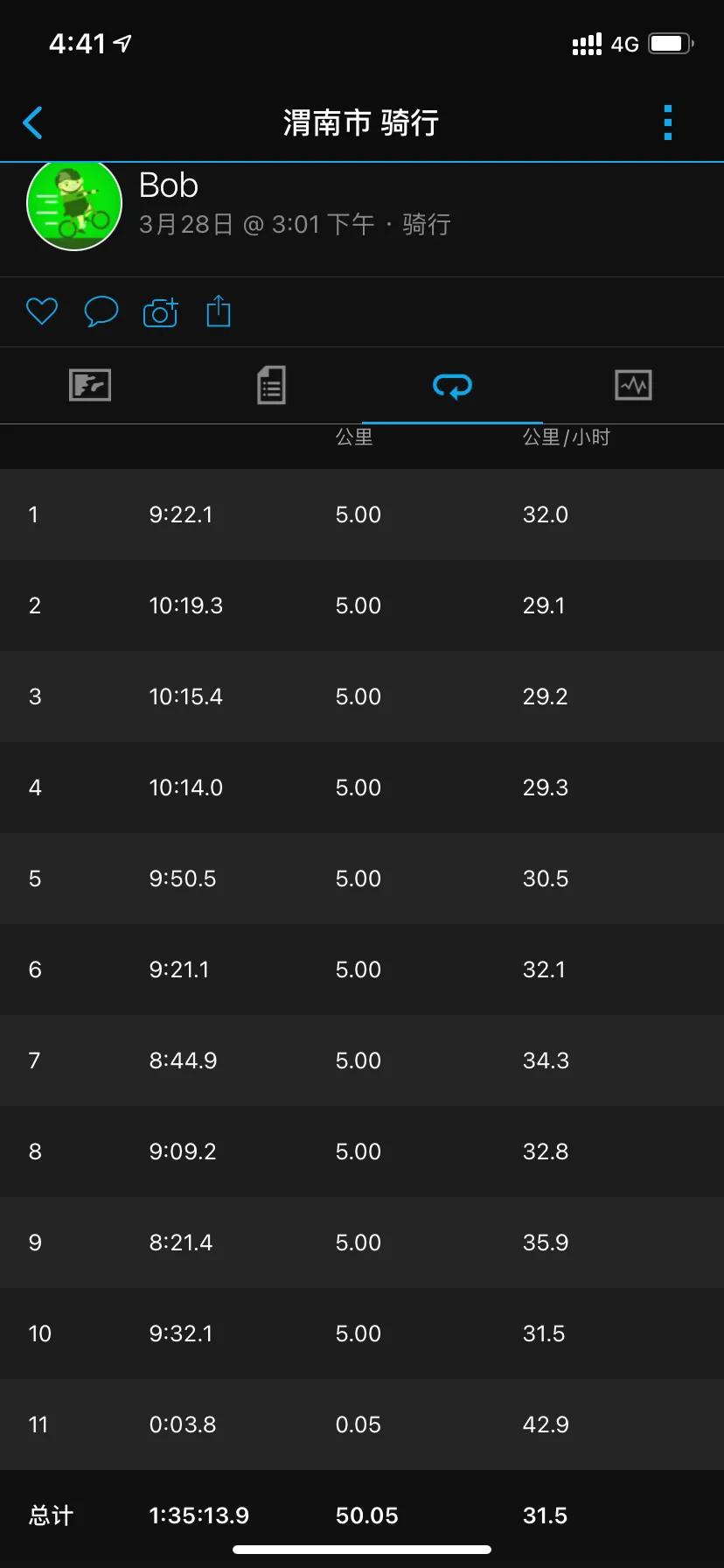 公路自行车训练的最佳方法,公路自行车怎么练耐久