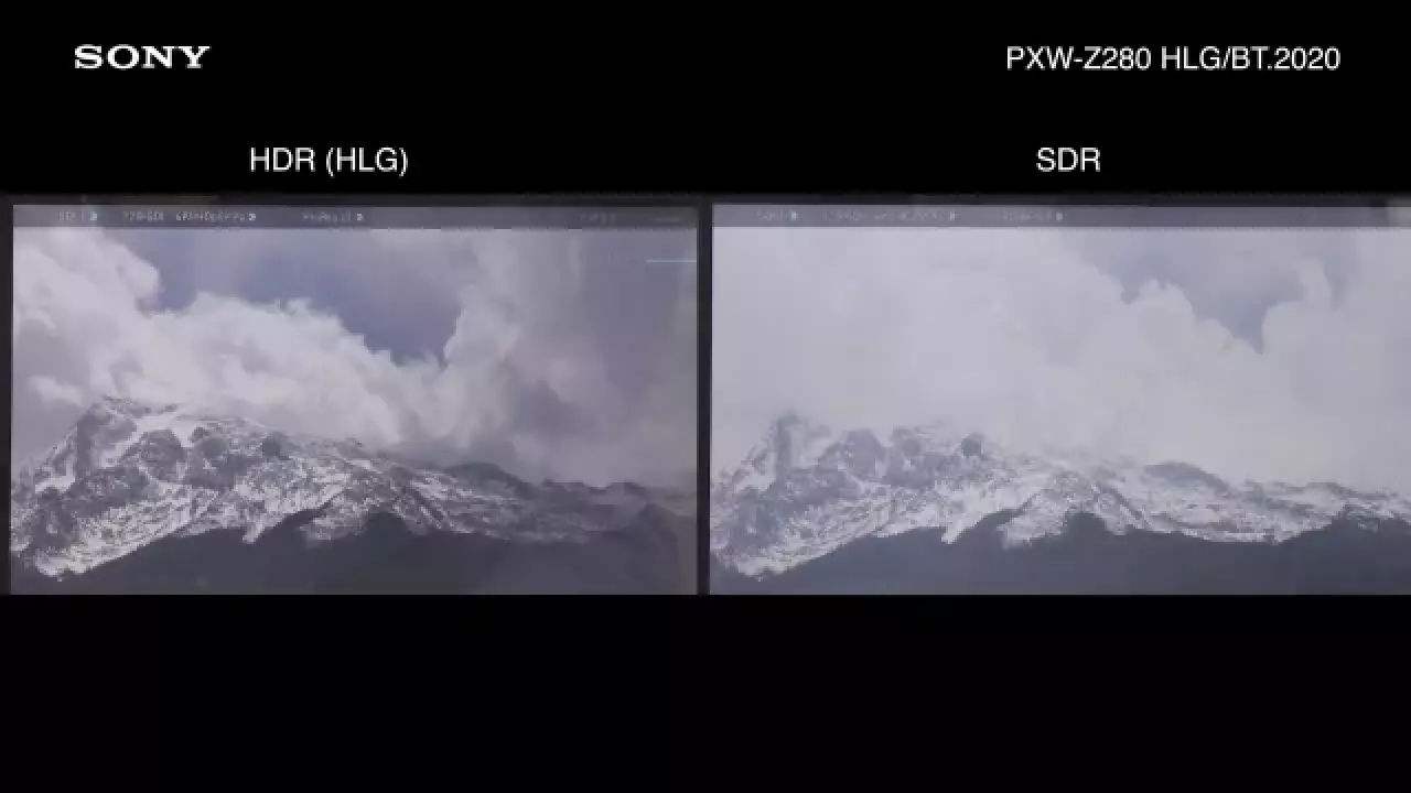 电视hdr和uhd的区别,电视hdr10与4khdr有什么区别