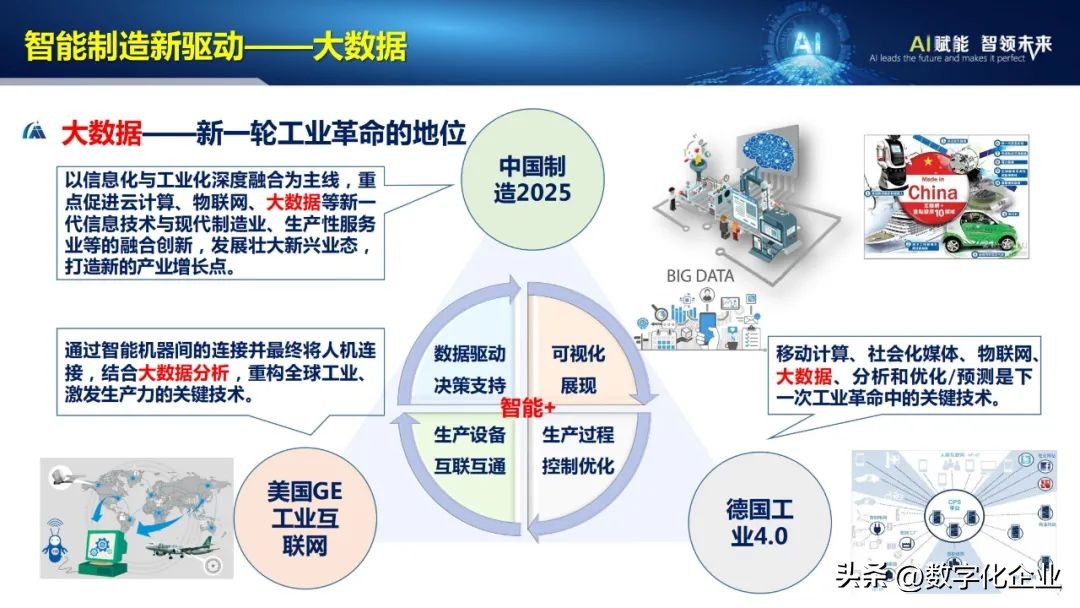 53页ppt完整版,43页的ppt