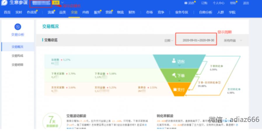 shopee全年流水金额怎么填写,shopee跨境店铺需要流水注册吗