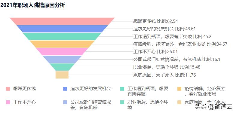 知乎高赞推荐！带飞效率的六款电脑软件