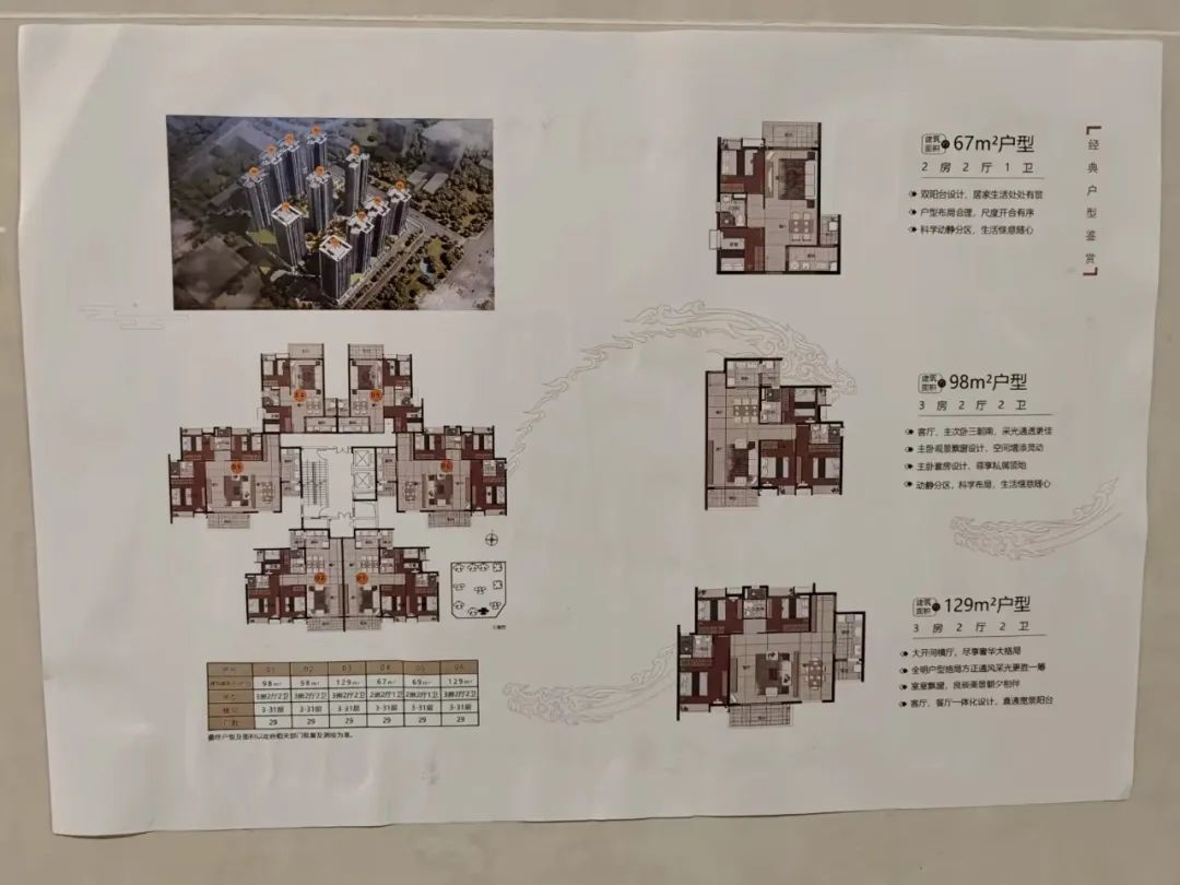 广州黄埔镇龙东区回迁房户型,广州黄埔回迁房户型