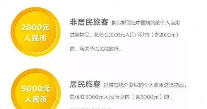 从马来西亚买手表回国需要交税吗,吉隆坡买手表回国海关查吗