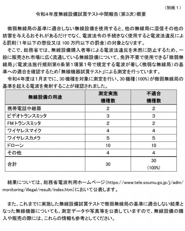 无人机无线耳麦对讲机,无人机遥控收发器