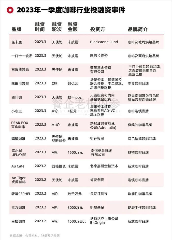 库迪瑞幸之争,济南库迪瑞幸