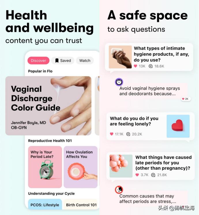 美柚海外推出女性健康管理应用MeetYou5天冲入多国健康榜单Top10