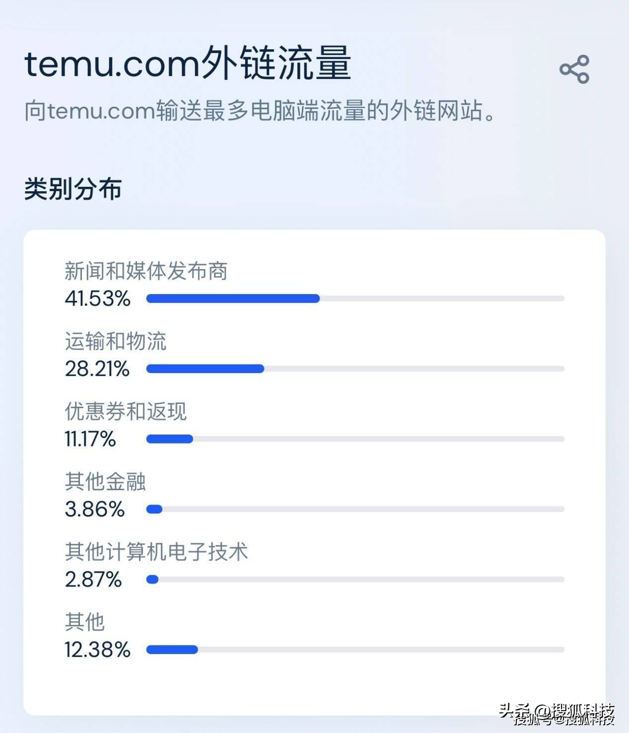 拼多多物流跨境电商,拼多多跨境电商报价