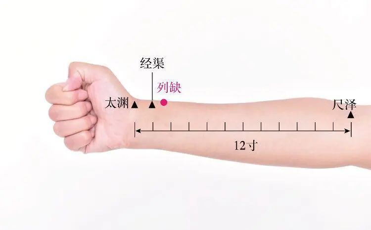 阳了嗓子像刀割一样怎么办,阳了嗓子如刀割吃什么药