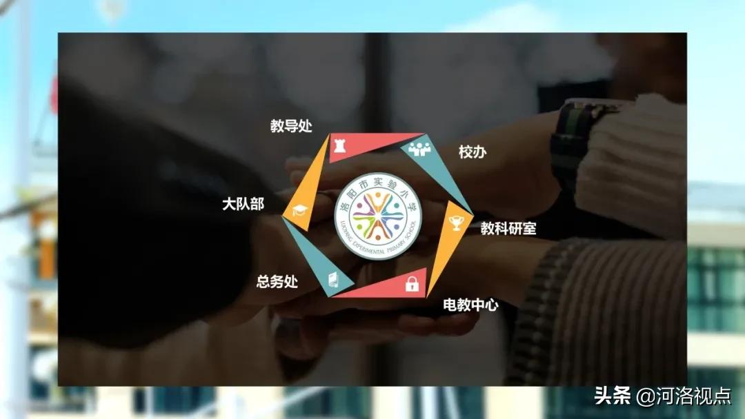 青青随笔日常,集团化办学成功案例