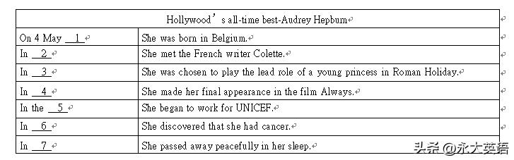 提高中学生英语听力的策略的研究,初中英语人机对话听力模拟训练书