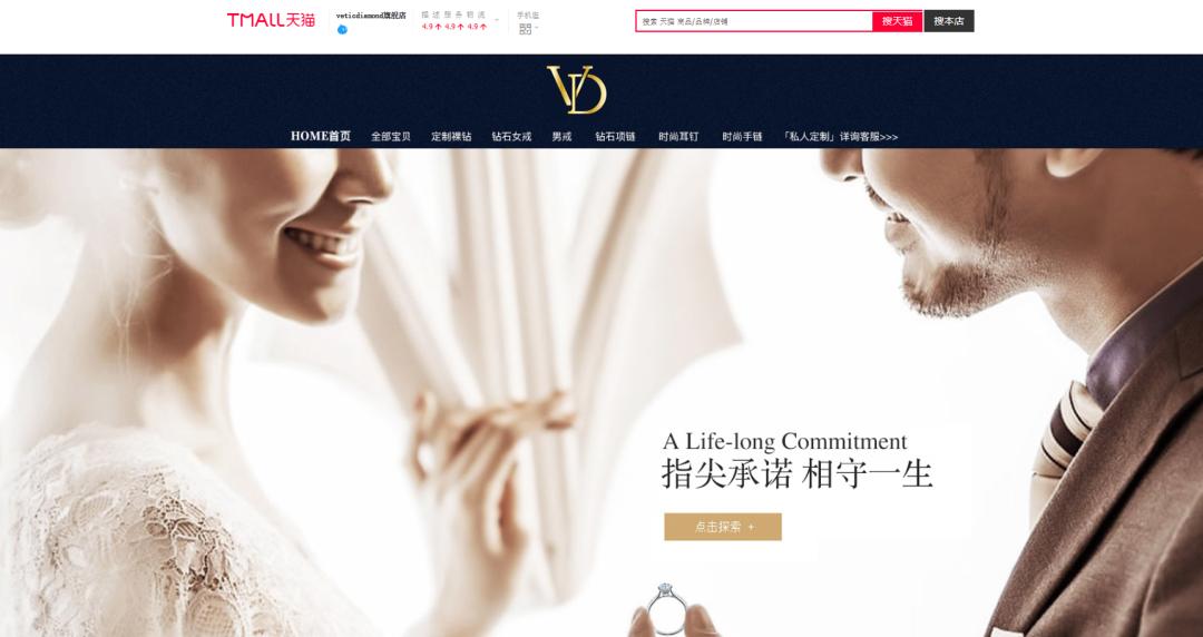 来看！盘一盘培育钻石品牌线上店铺