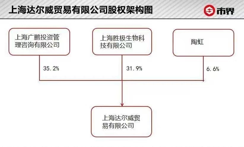 张庭夫妇涉传销解析,张庭事件确定是传销吗