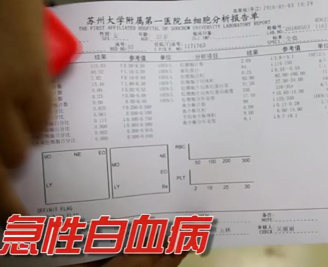 舍命产女的白血病妈妈钟雯,白血病妈妈舍命生子丈夫再婚