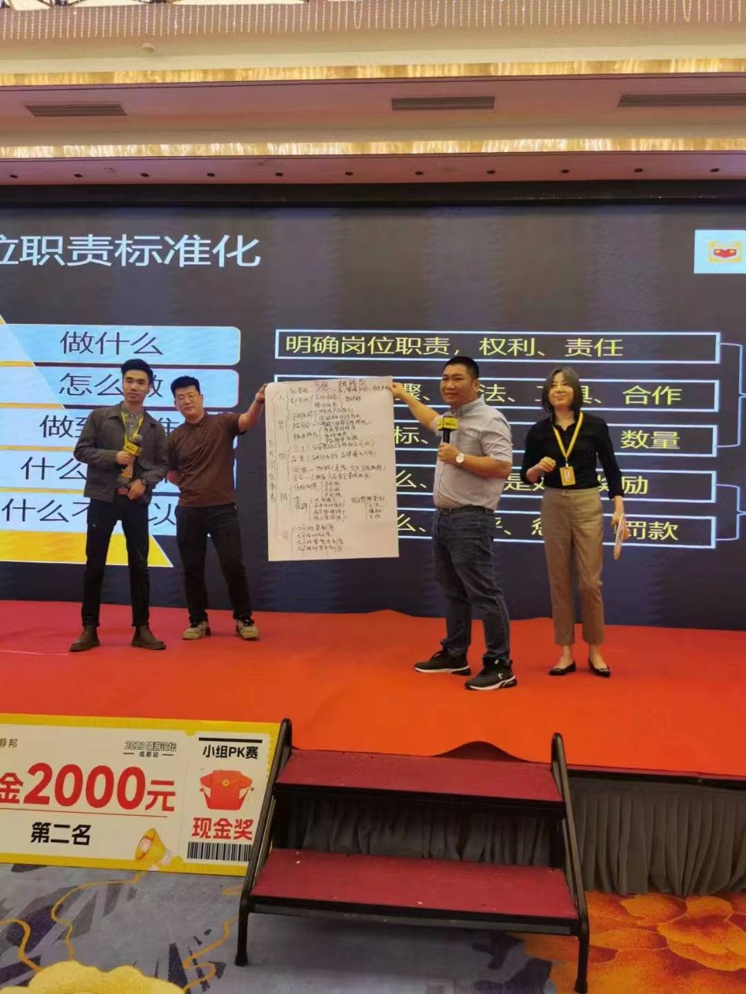 游乐场员工销售话术礼貌用语,游乐场销售技巧和话术