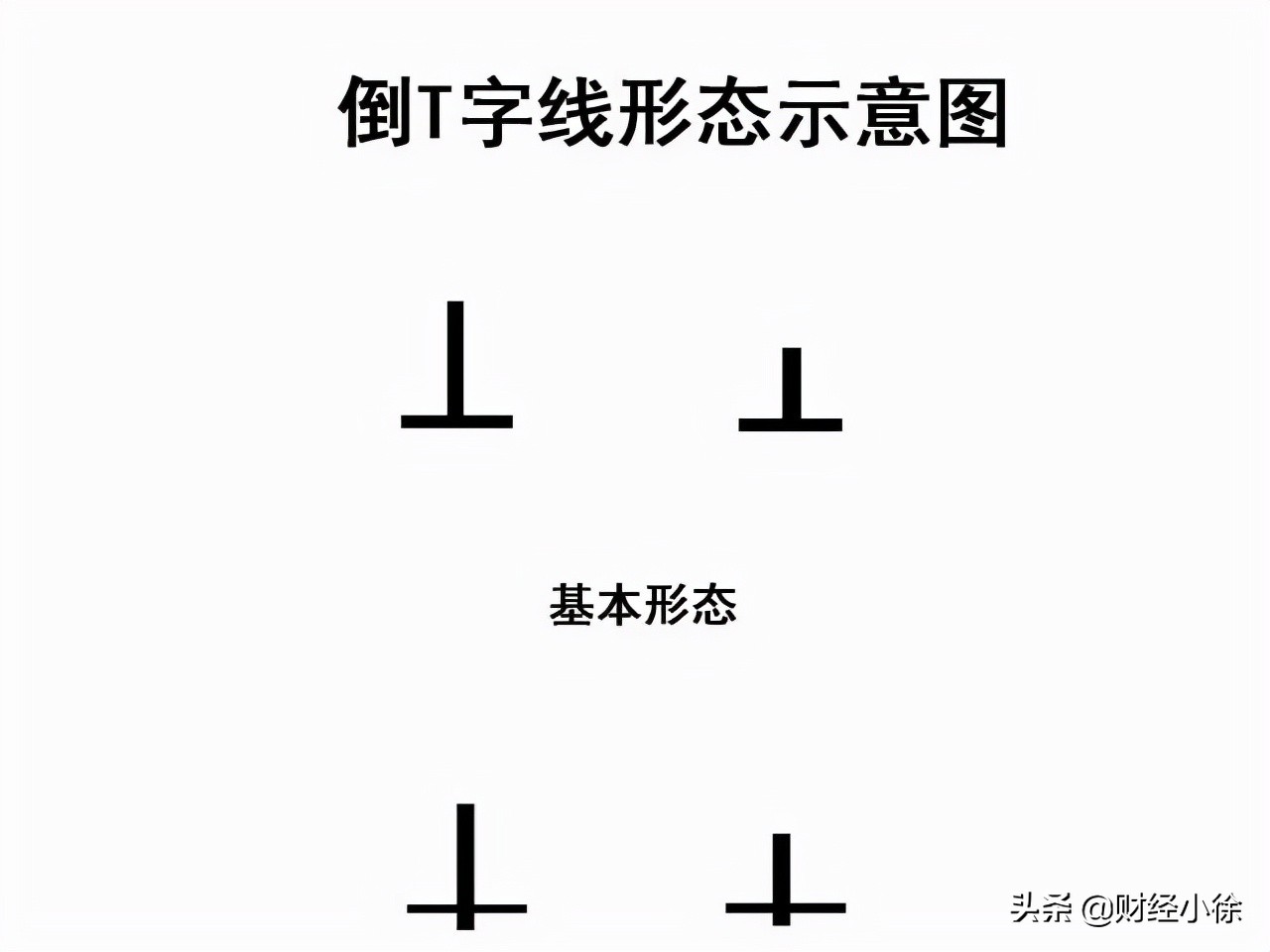 股票小白如何选股票,股票做倒反t的方法和技巧