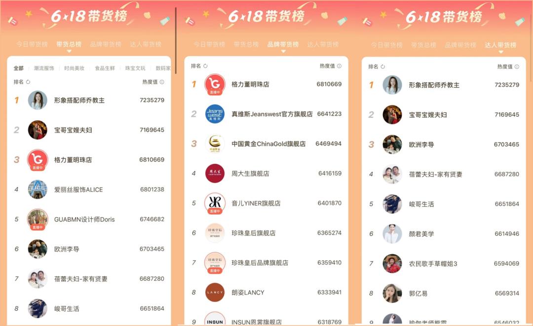 对话零一鉴锋:视频号公域起号确定性增加,直播间自然流超九成
