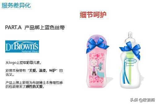 国际一线品牌在哪里进货,如何进行国际市场定位