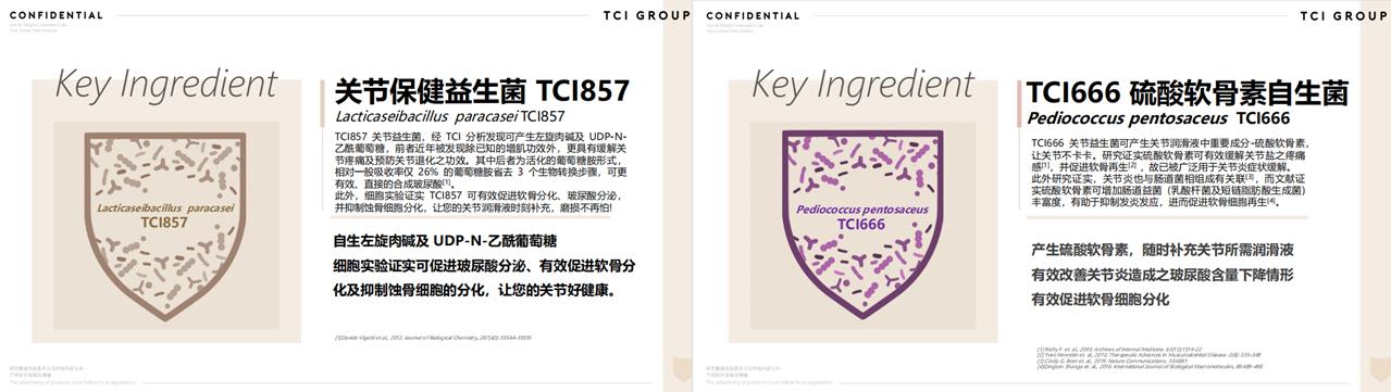 老年食品行业,三大战略性新兴产业