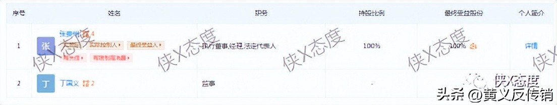 力之宁乐天宝:消费返利、积分兑股权,代理制度如何解读?