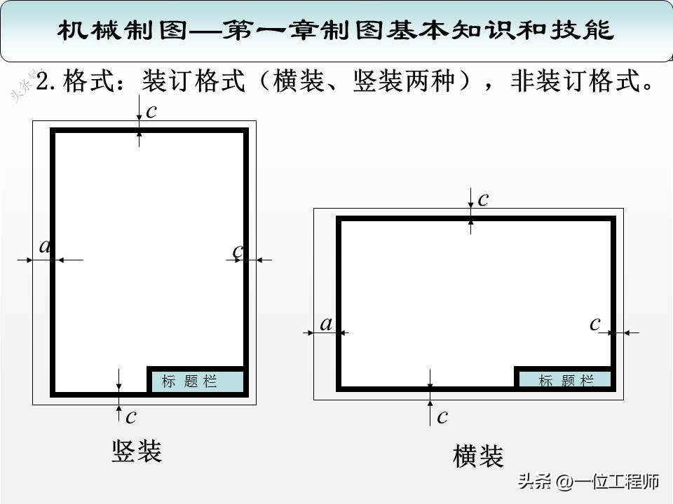 机械制图三视图入门画法,机械制图与识图画图技巧