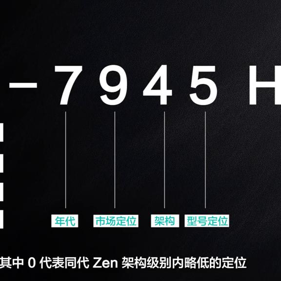 笔记本cpu怎么认频,新手如何辨别cpu