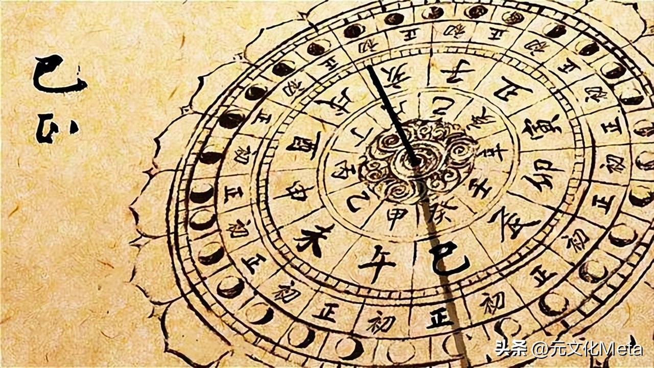 先天八卦是天象后天八卦是地理,先天八卦和后天八卦什么朝代定的