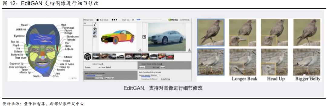 aigc商业化落地案例,aigc技术发展与商业化落地