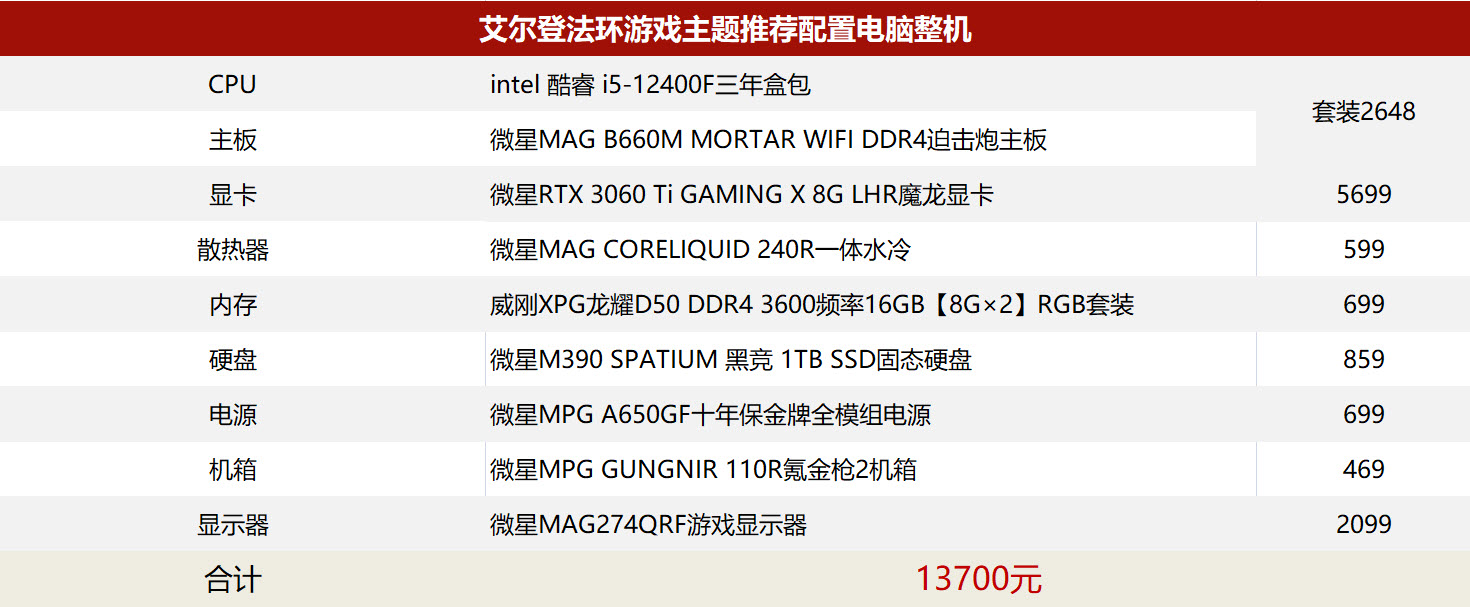 2k最高画质高刷畅玩3a配置需求,2k最高画质玩3a性价比配置