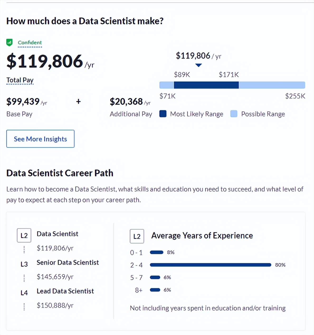一杯奶茶钱带你体验酒吧,一杯奶茶钱带你翻倍