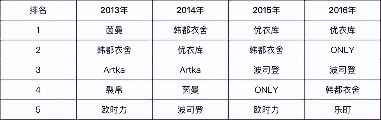 清仓闭店,清仓亏本甩卖店铺