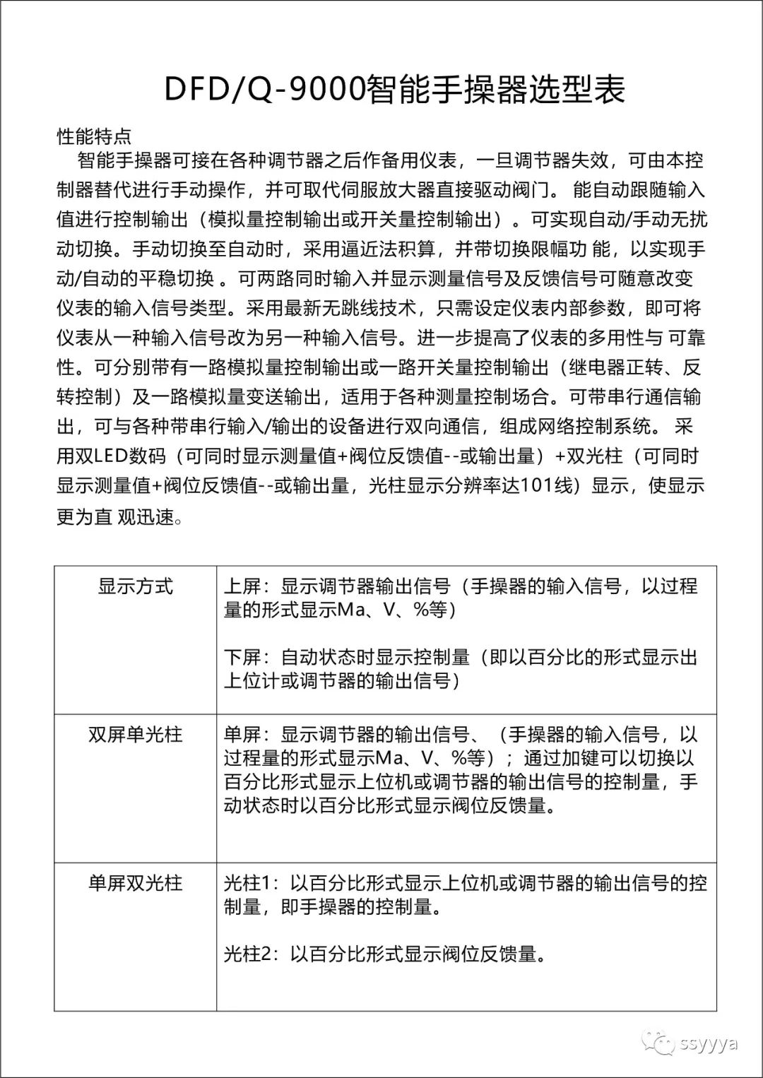 DFD/DFO型智能手操器