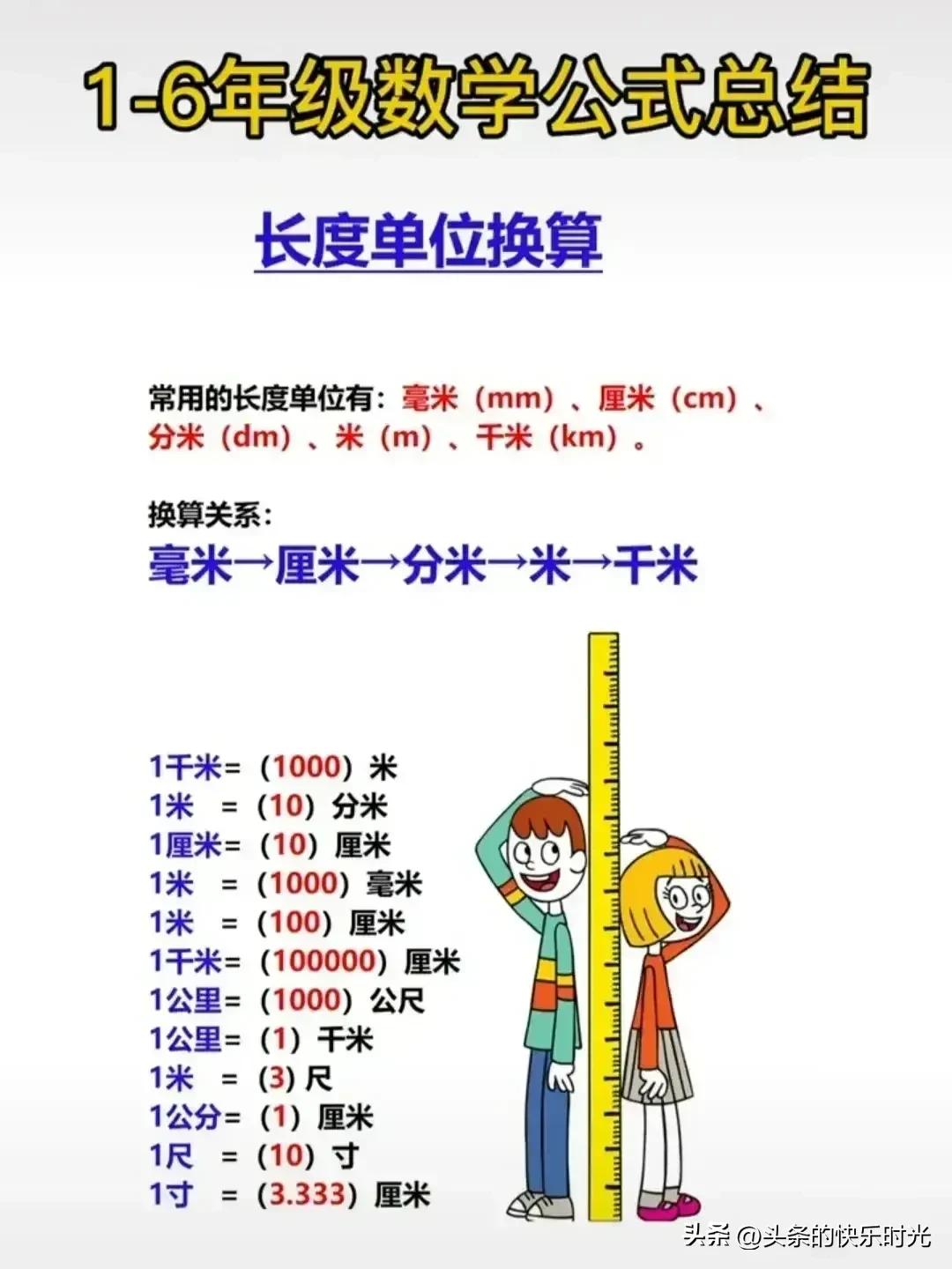 一至六年级学习公式总结