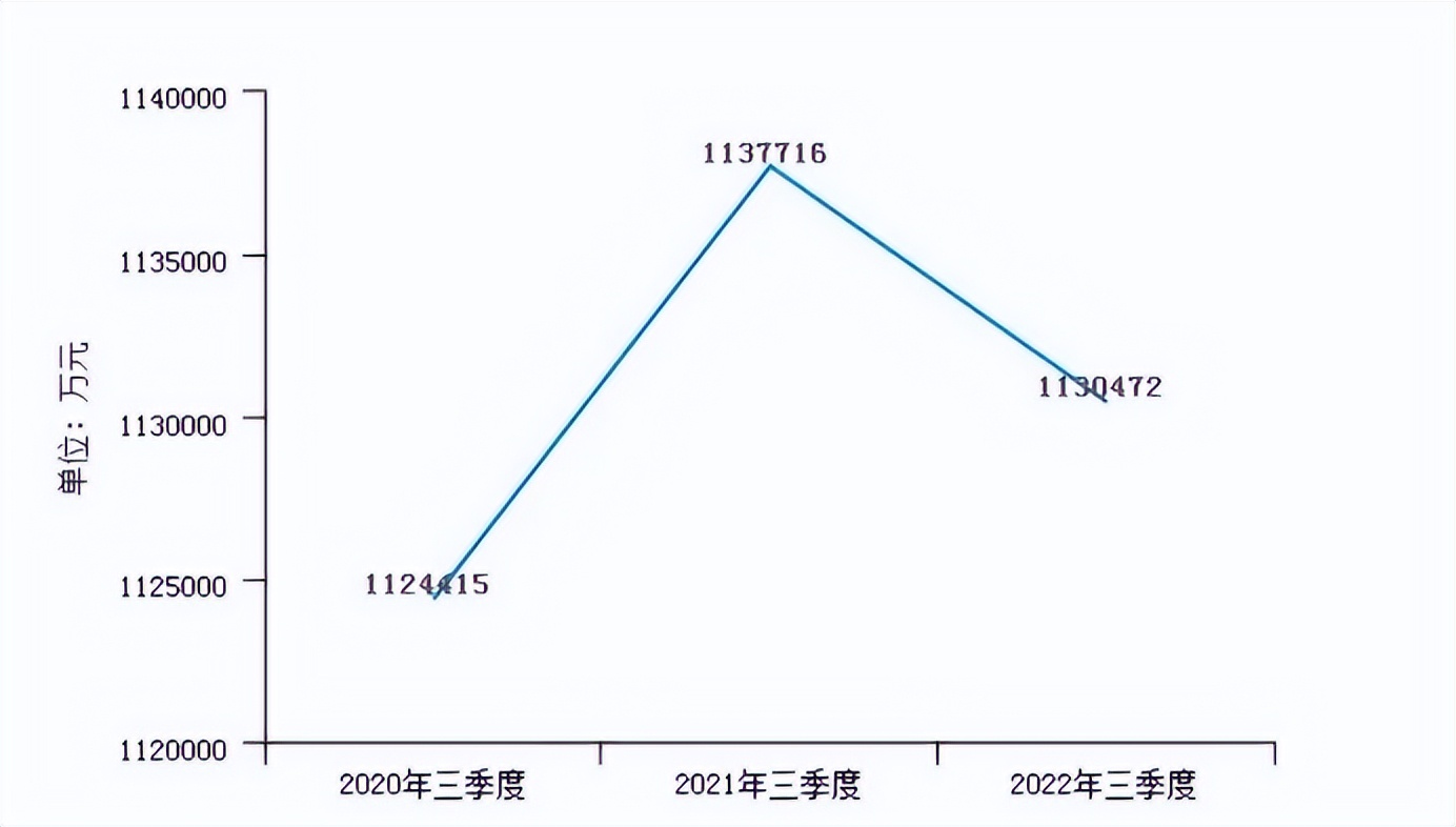 【战略新兴产业】多地药企马力全开扩能扩产加大重点药物市场供给