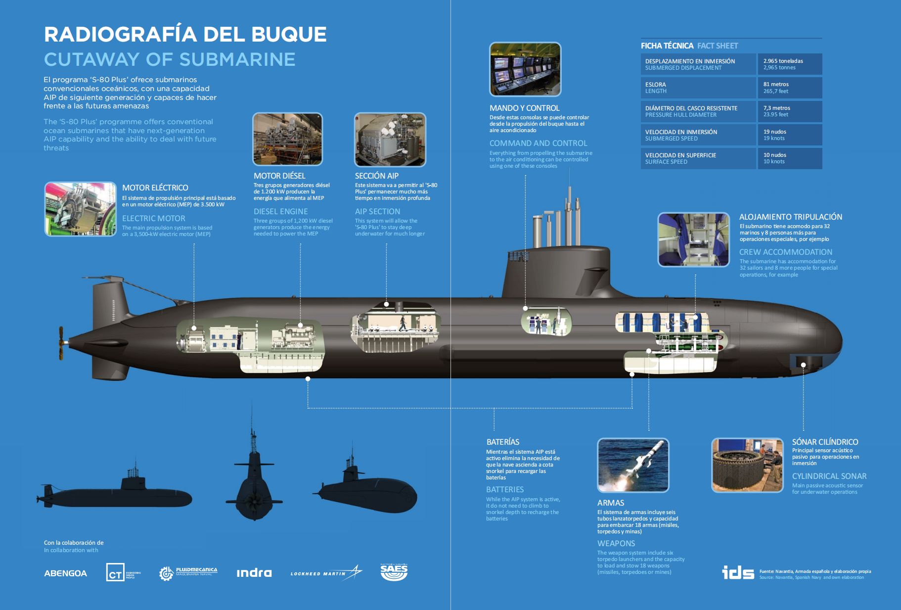 狼群的后代现在怎么样,狼群u型潜艇视频