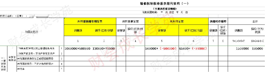 未开票收入补税怎么申报,未开票收入申报需要交税吗