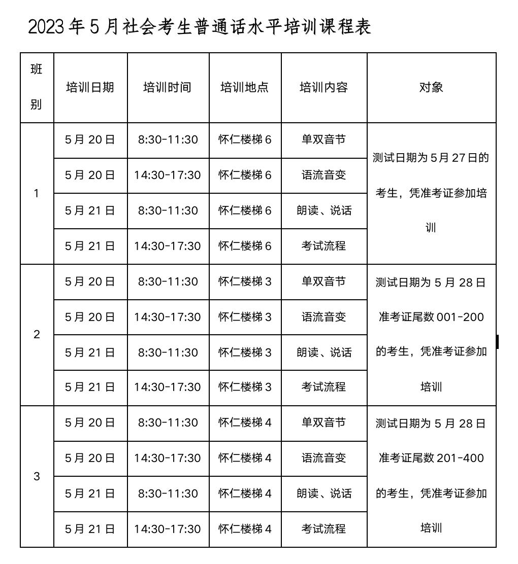 现在错过了报名时间要走什么流程,报名指南一份详细的报名操作流程