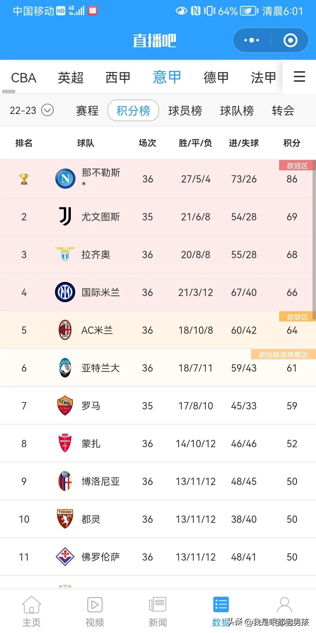 足球西甲德甲比分预测最新,足球比赛德甲赛程