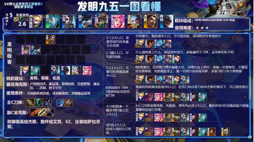 「S级发明九五」版本最强刀妹没有卡？内卷的三种最强变化