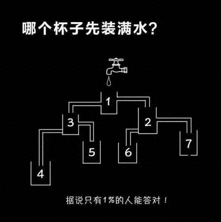 法国*院妓**惊现奇特计时工具，阴道竟长出一颗“牙齿”。