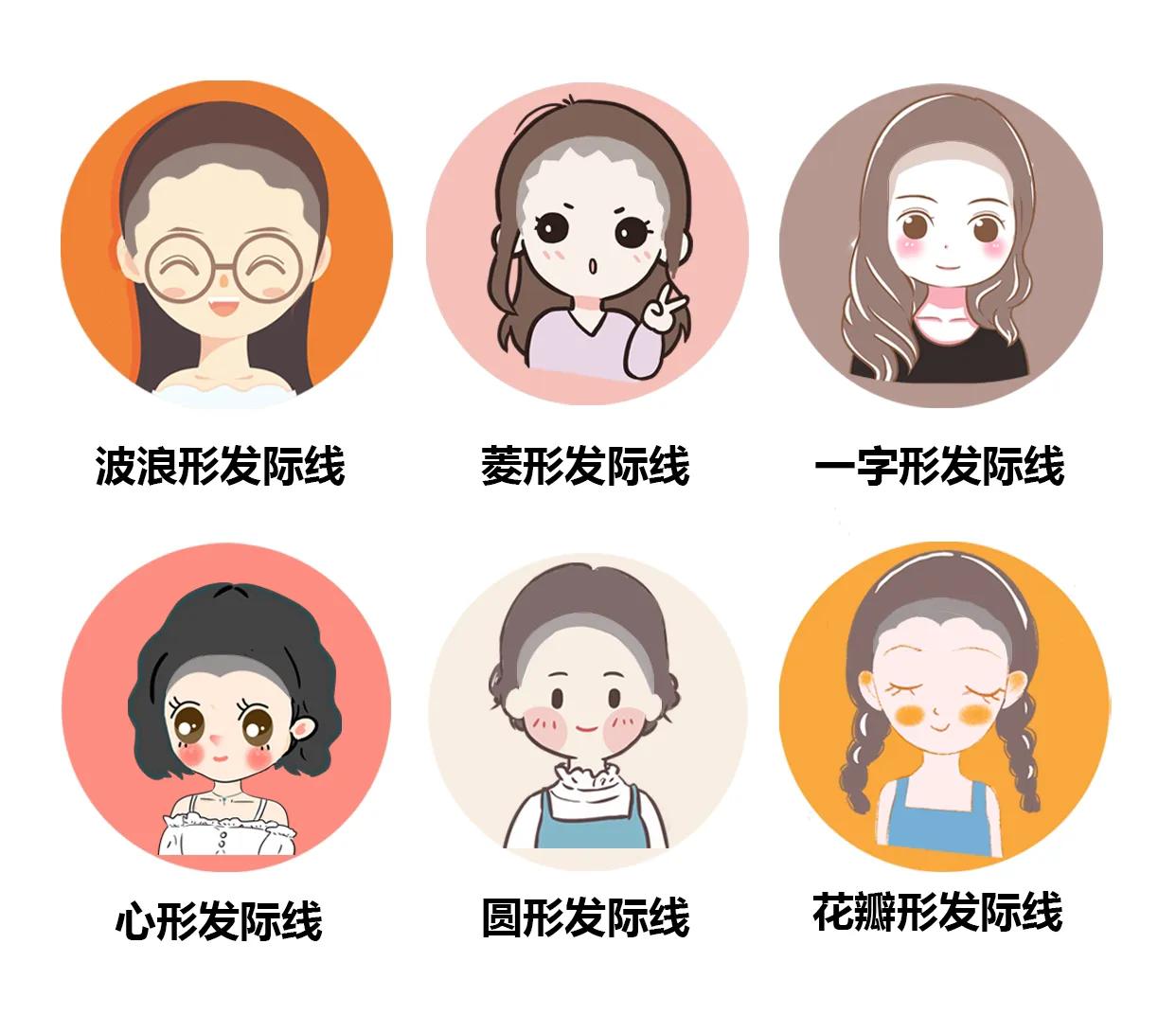 女生高发际线变美思路,女生变美发际线高如何补救