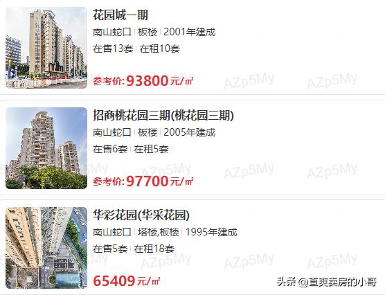 南山区重点小学,南山区重点小学和初中排名