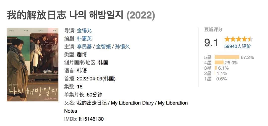 我的解放日志讲述的是什么,我的解放日志讲了什么故事