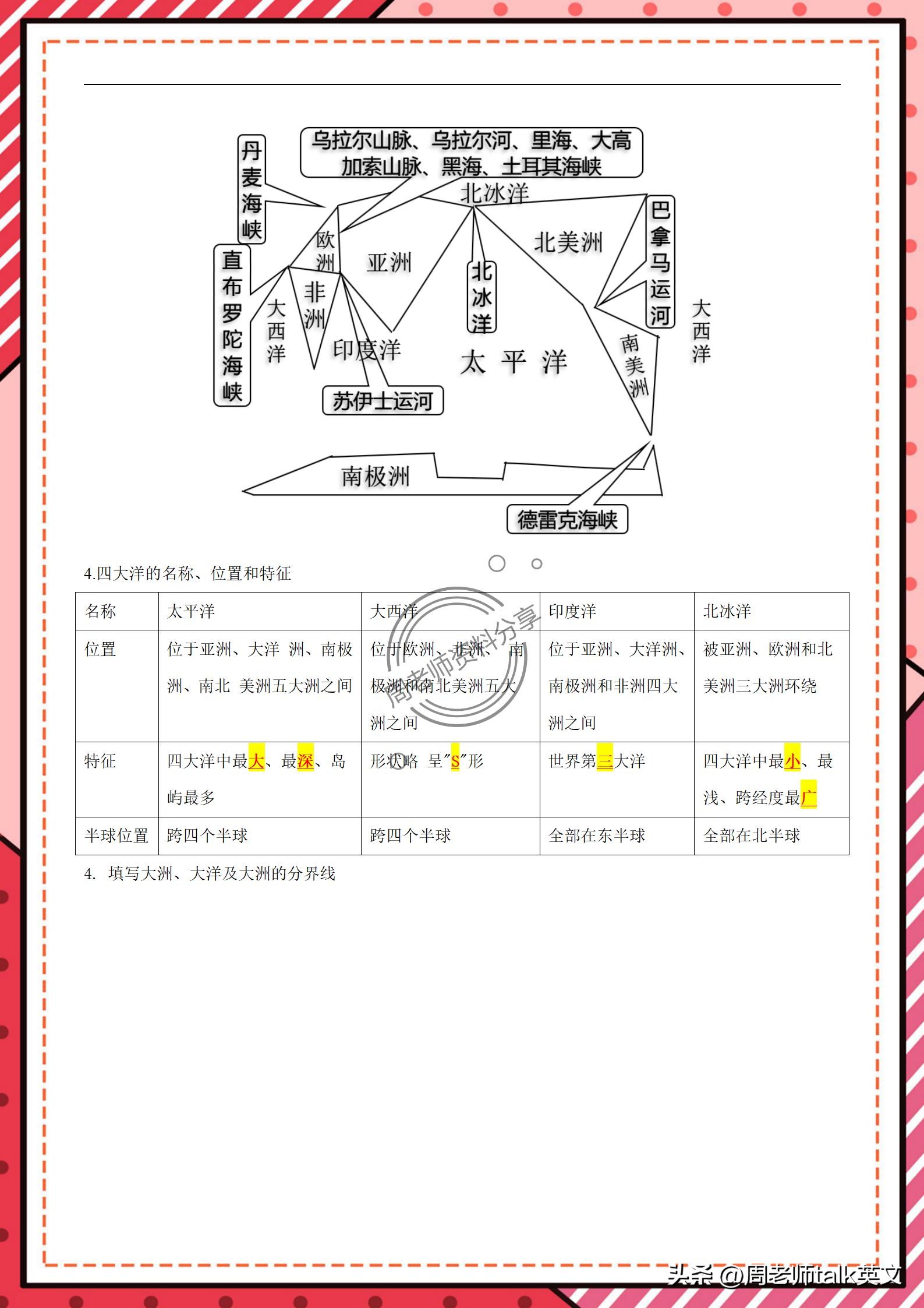 初一上册地理笔记第一课,初一上册地理笔记第二章第一节