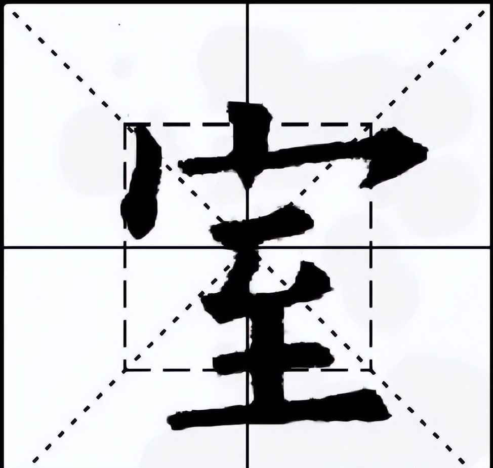 欧阳询楷书九成宫三十六法,新说欧阳询九成宫结字三十六法