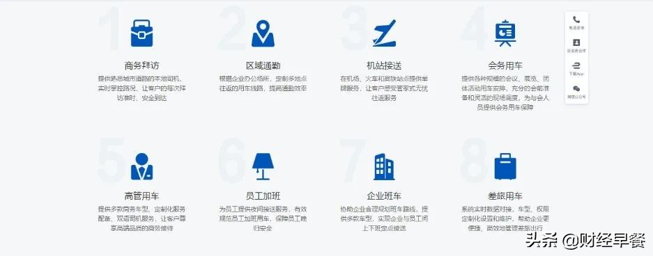 享道租车——商务租车行业创新发展的样本观察